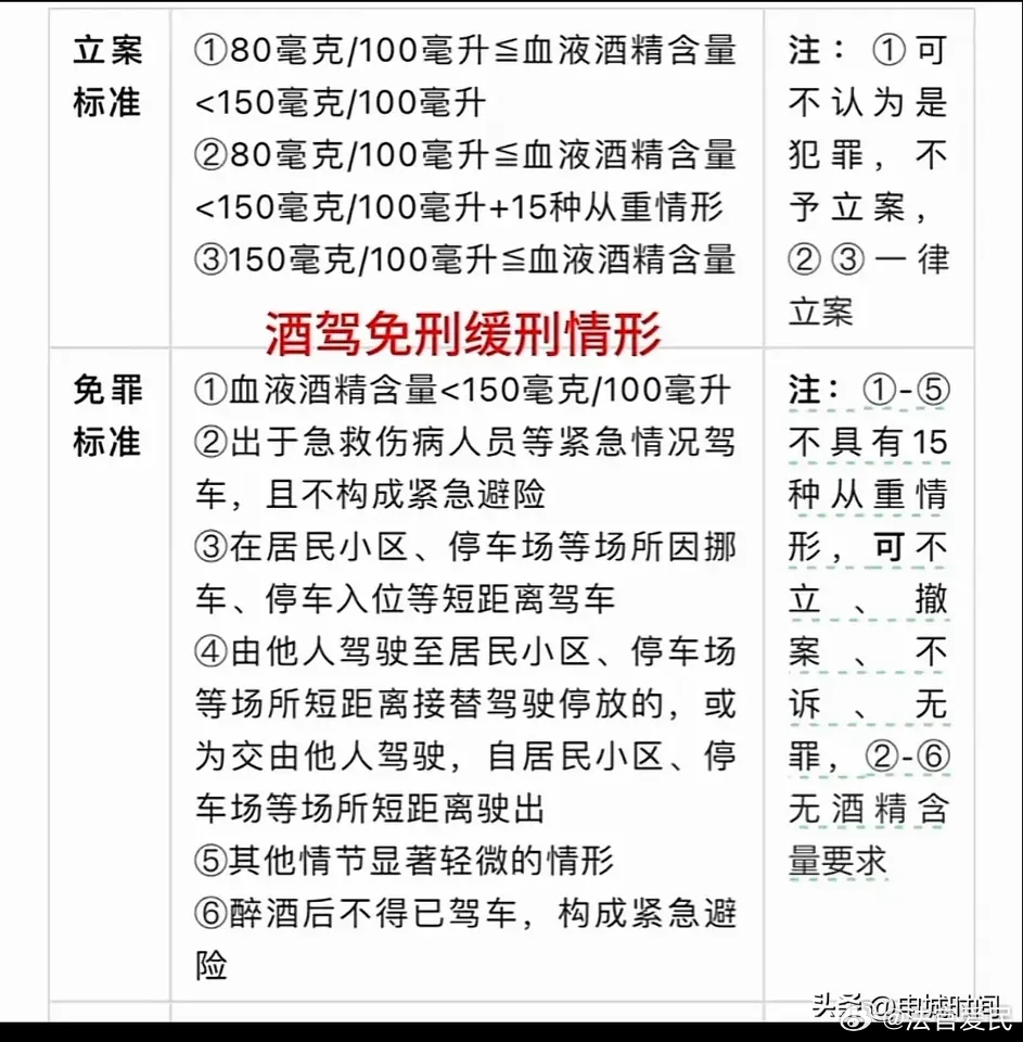 2024年10月 第152页