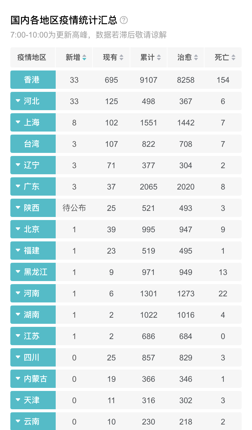 第1957页