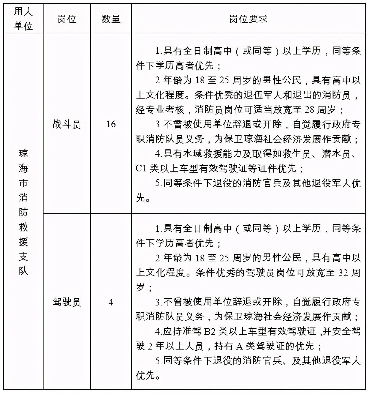 琼海最新招聘动态与职业机会深度探讨