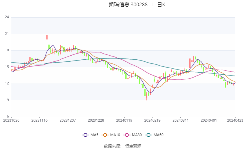 2024澳门资料大全正新版,全面评估解析说明_ultra62.632