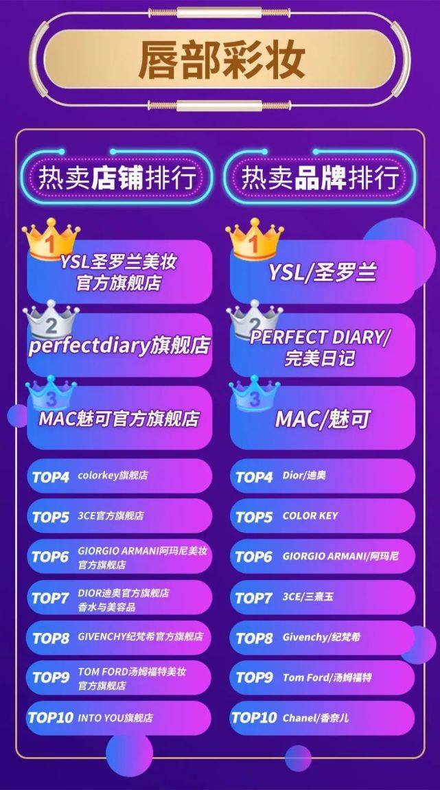 香椿丛林 第5页