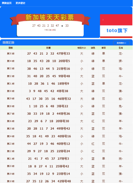 澳门天天彩一天一期十五期,持久性策略设计_ne版75.526
