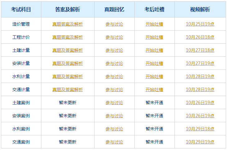 今晚澳门天天开彩免费,综合研究解释定义_mp84.80.71