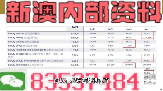 淡忆丶那段情 第5页