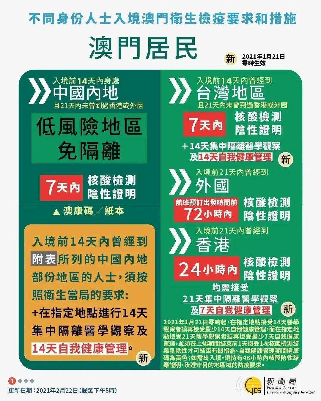 一季花落 第5页