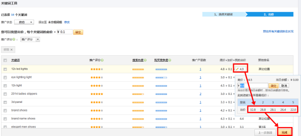 光影之舞 第5页