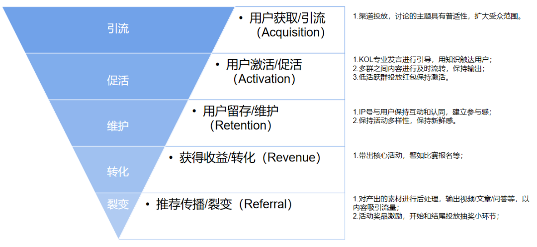 白衬衫，单纯的像孩子。 第4页