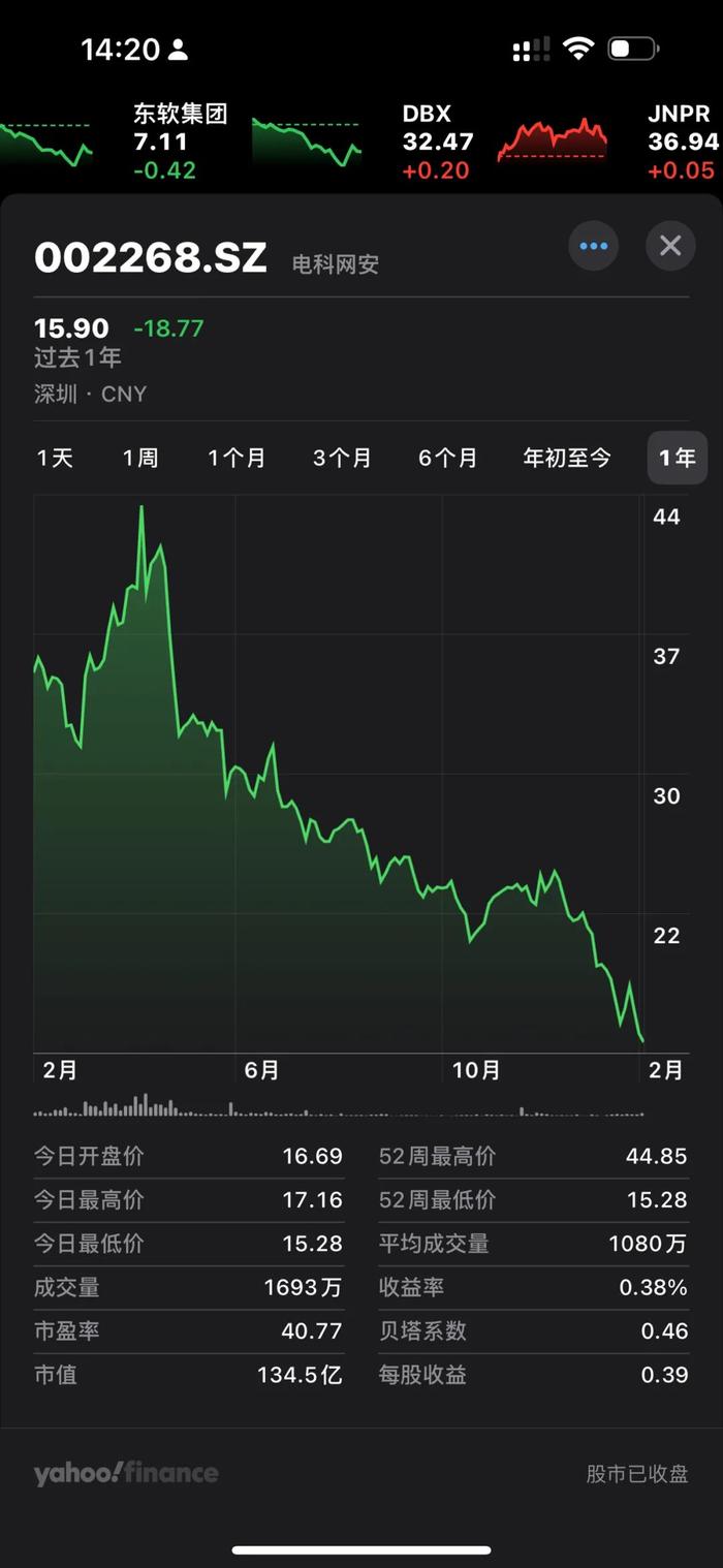ヤ经典坏疍 第4页