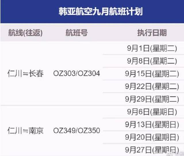 花开蝶相护 第4页