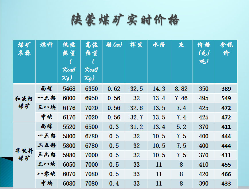 2024年11月5日 第8页