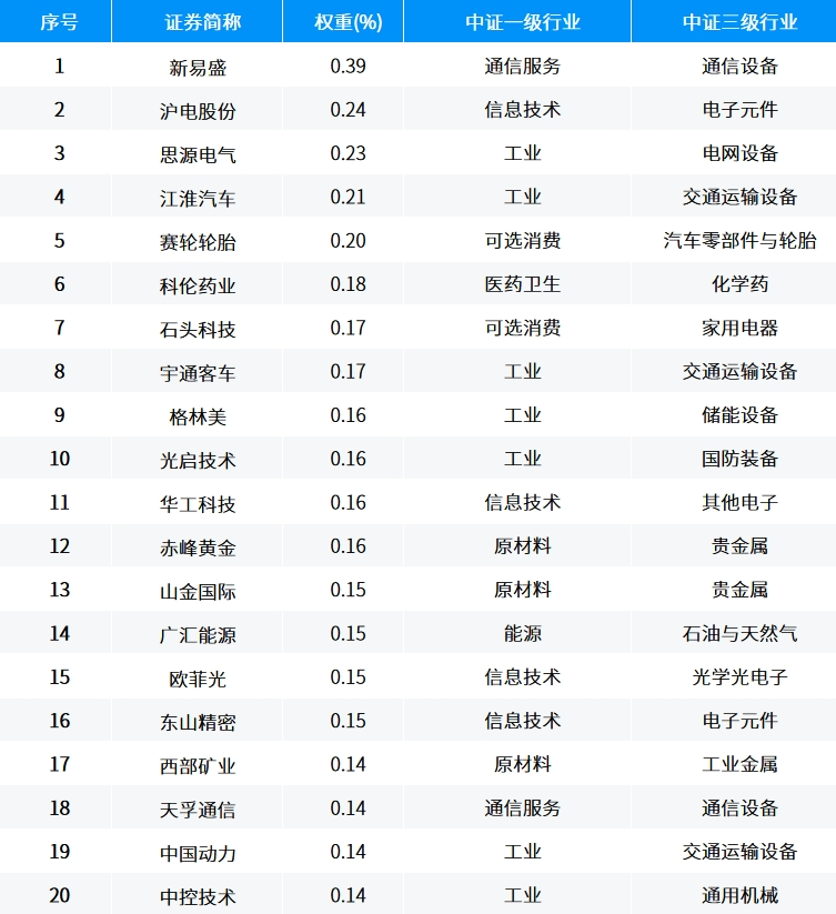 夜丶无悔 第4页