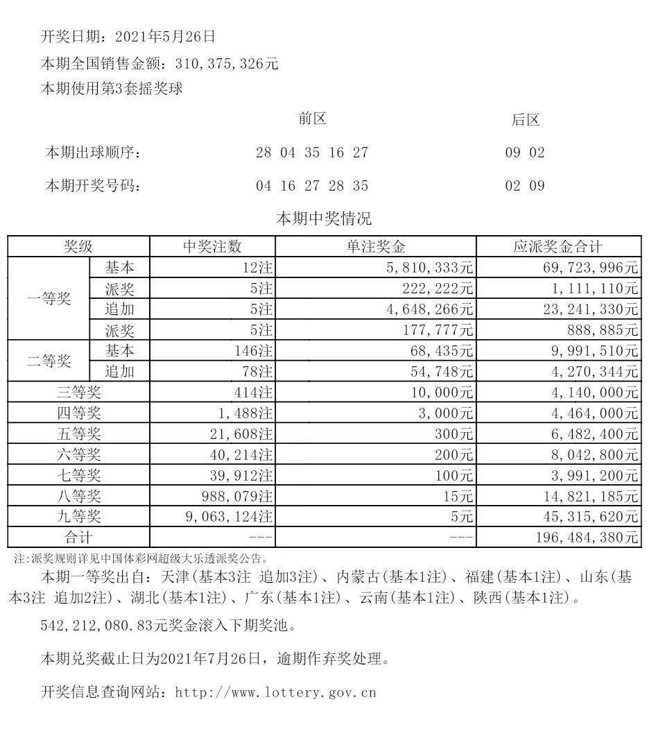 月光宝盒 第4页