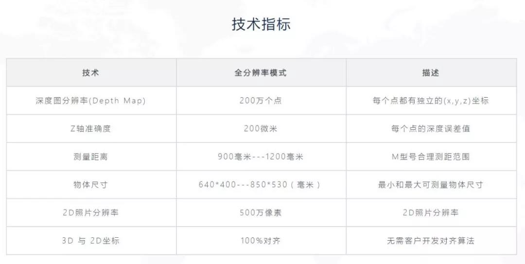 看破了搪塞 第4页