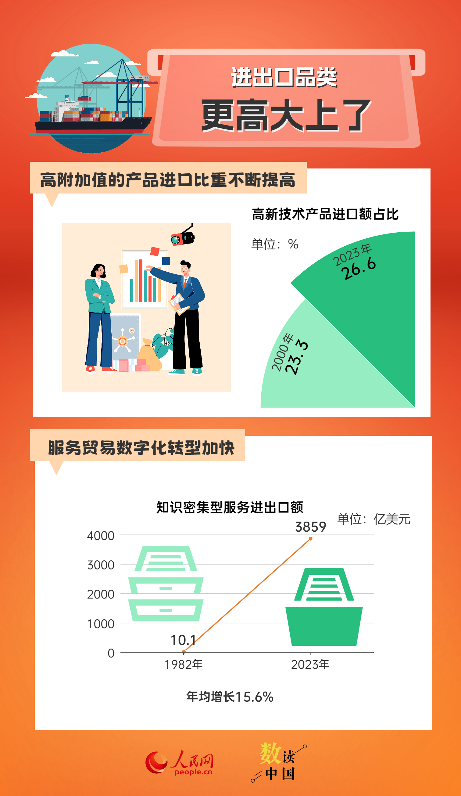 那些爱拖一天错一天， 第4页