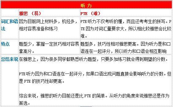 冰忆飘雪 第4页