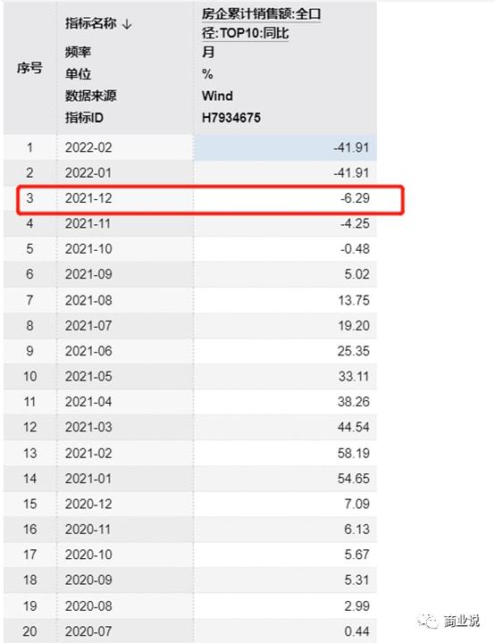 南风草木香 第4页