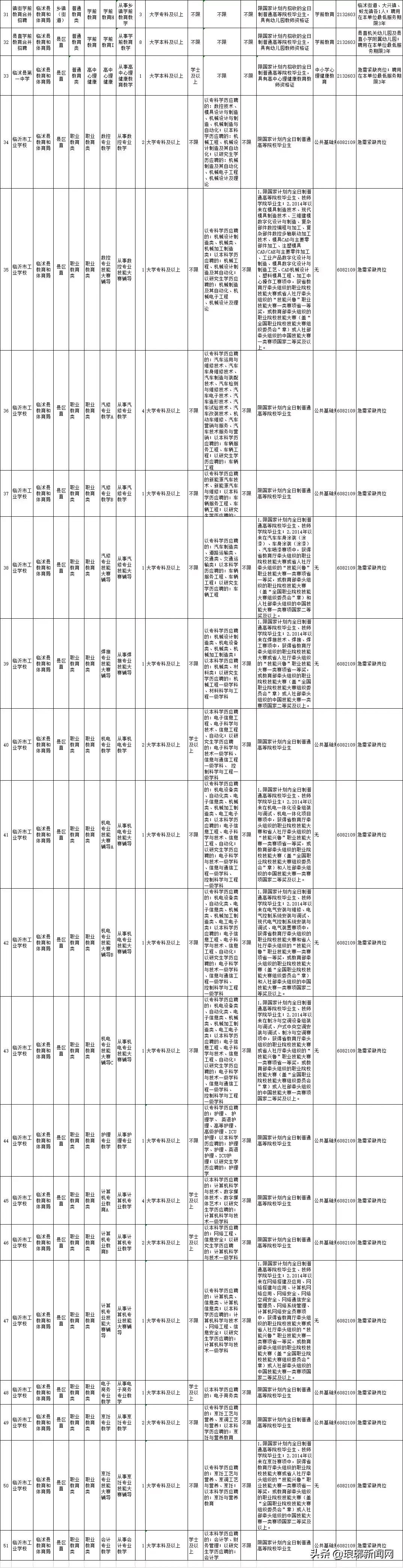 莒南县城工厂最新招聘启幕，工业时代人才篇章新篇章开启