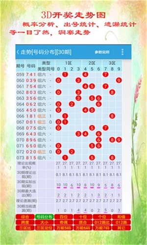 琉璃美姬 第3页