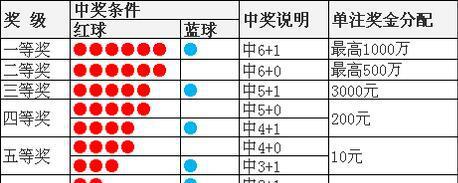 疾风之影 第4页