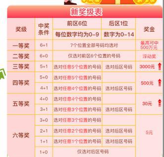 一季花落 第4页