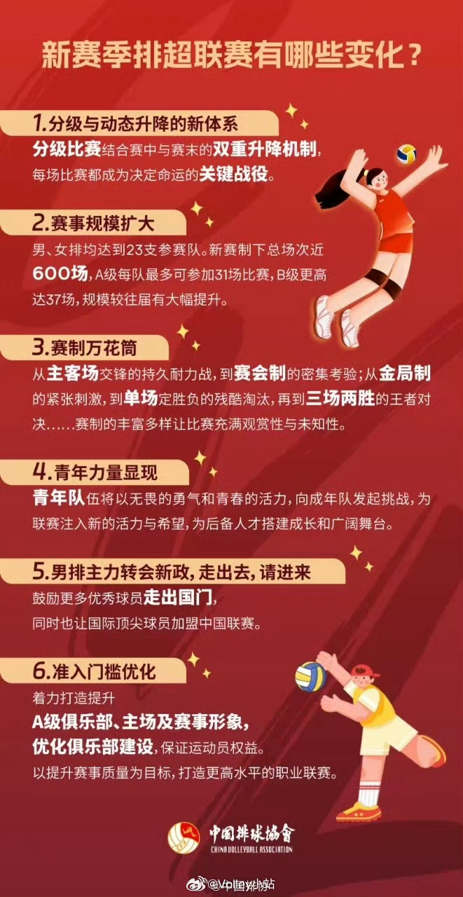 侧耳倾听 第3页