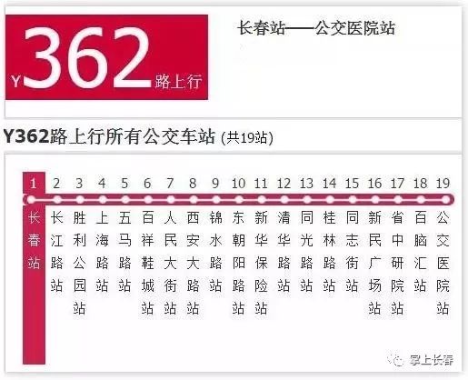 俏皮小妞 第3页