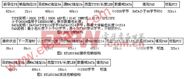 琼梦 第3页