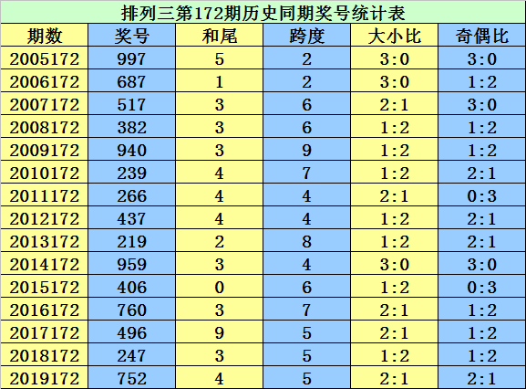 fc爷丿专属 第3页
