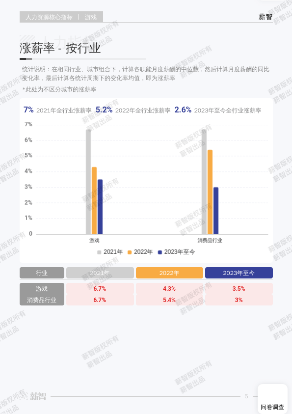 你没有爱过我 第3页