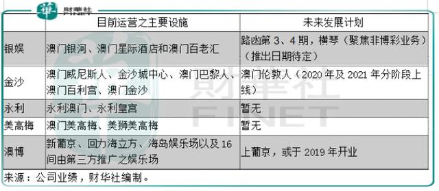 明月之眸 第3页