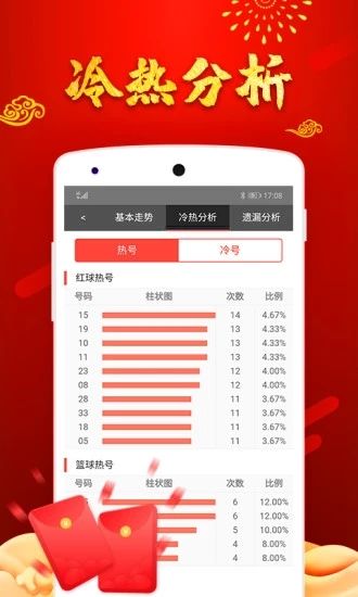 太软弱 第3页