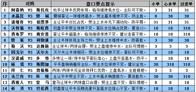 新澳门天夭开彩结果出来,定性分析解释定义_sp61.405