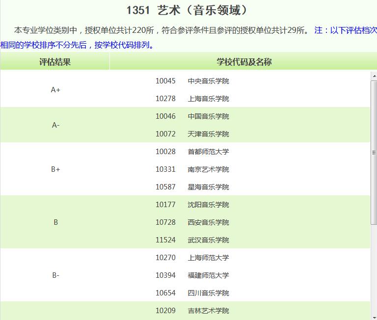 管家婆一码一肖一种大全,专业解析评估_领航版84.776