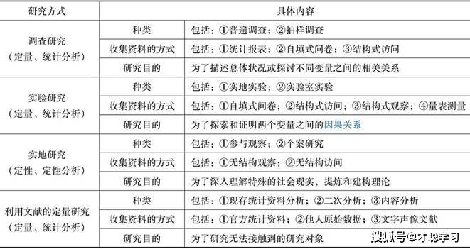 优殇绕指揉 第3页