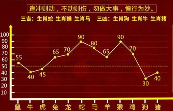 最准一肖一码100%,全面设计执行方案_galaxy62.322