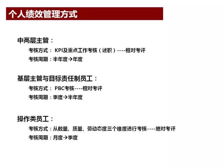ヤ经典坏疍 第2页