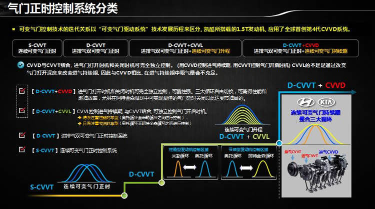 新奥门天天开奖资料大全,创新性方案解析_holo95.767