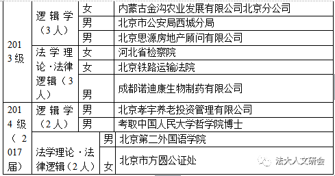 远方的星光 第2页