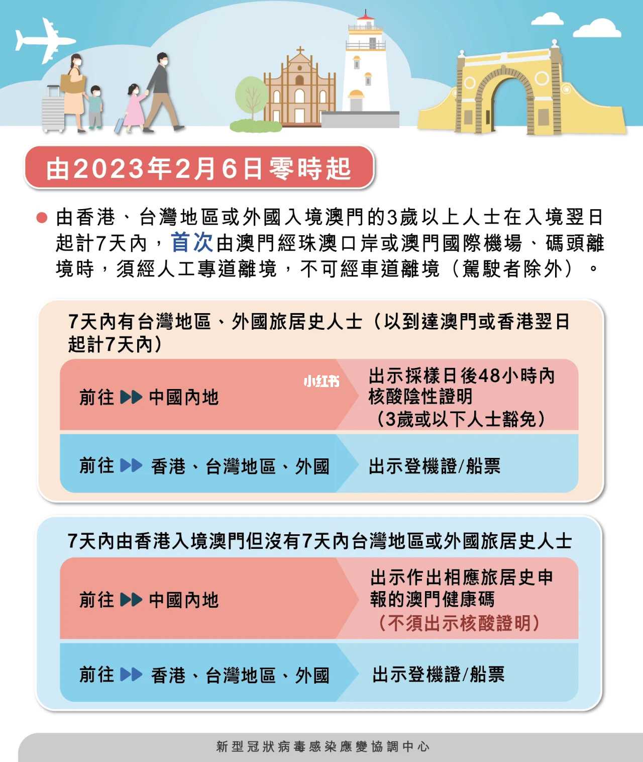 时光凉人心 第2页