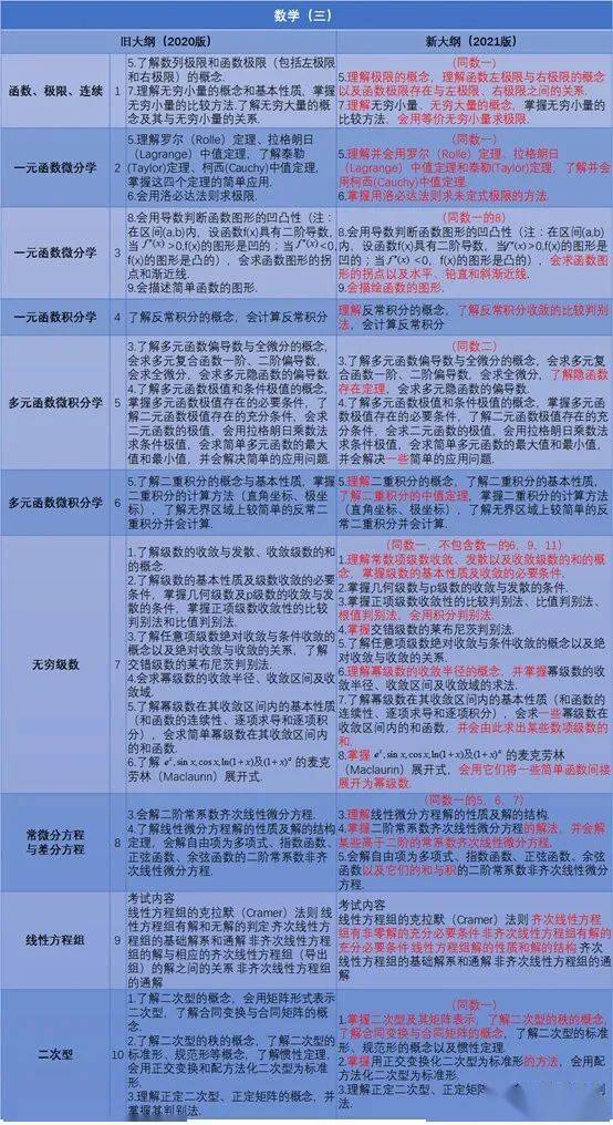 2024年11月17日 第2页