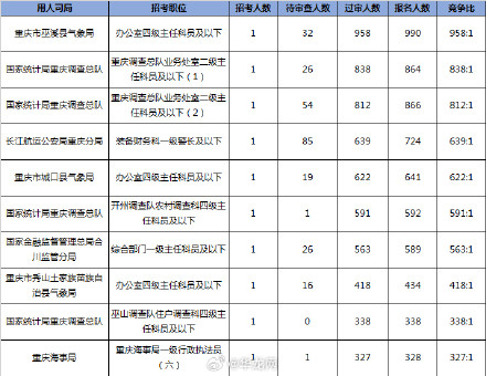 澳门六和彩资料查询2024年免费查询01-36,诠释说明解析_lt87.958