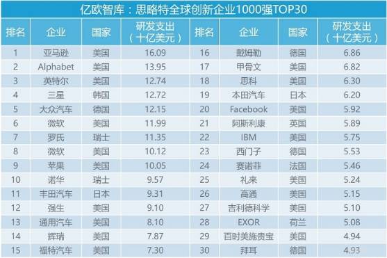 ￡无卡↘上机彡 第2页