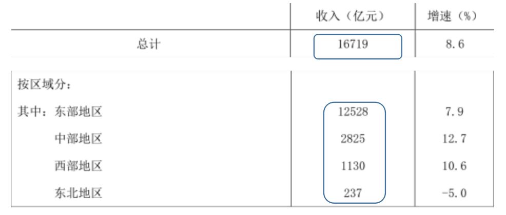 白衬衫，单纯的像孩子。 第2页