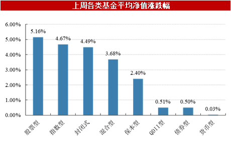 如梦亦如幻 第2页