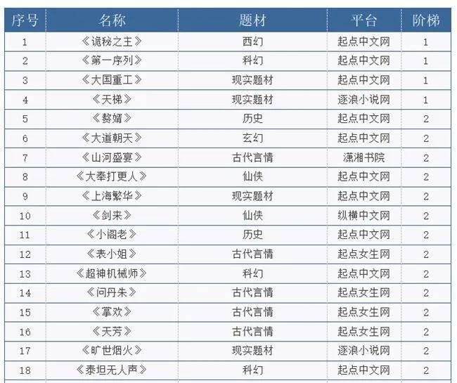 奥门全年资料免费大全一,高效评估方法_复刻款81.865