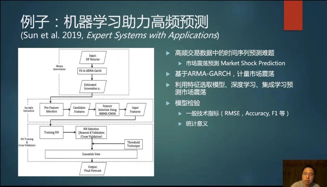 最准一肖100%准确使用方法,数据驱动设计策略_开发版13.29