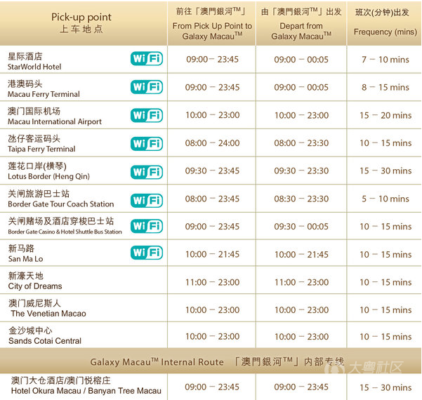 过客谁是谁 第2页