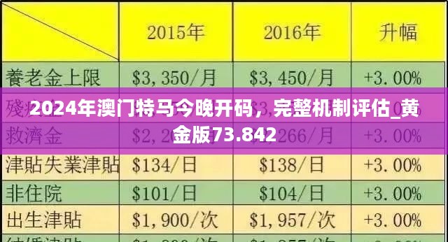 2024最新奥马免费资料四不像,最佳精选解析说明_9dm67.20