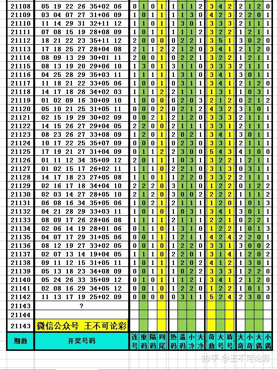 新澳开奖记录今天结果查询表,精细化策略落实探讨_8dm68.251