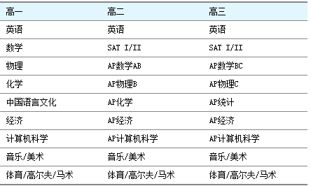 茫然回首 第2页